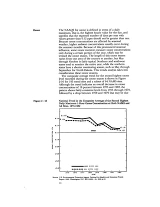August 1983 The Fourteenth Anual Report Of The Council On Environmental Quality