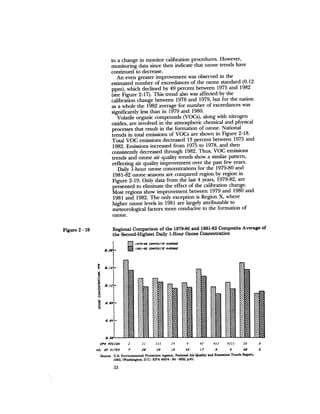 August 1983 The Fourteenth Anual Report Of The Council On Environmental Quality