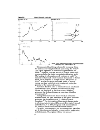 August 1983 The Fourteenth Anual Report Of The Council On Environmental Quality