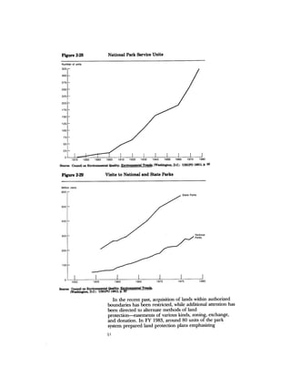 August 1983 The Fourteenth Anual Report Of The Council On Environmental Quality
