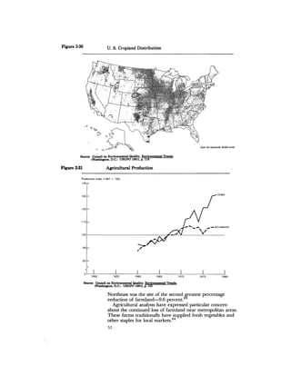 August 1983 The Fourteenth Anual Report Of The Council On Environmental Quality