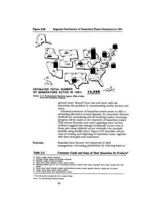 August 1983 The Fourteenth Anual Report Of The Council On Environmental Quality