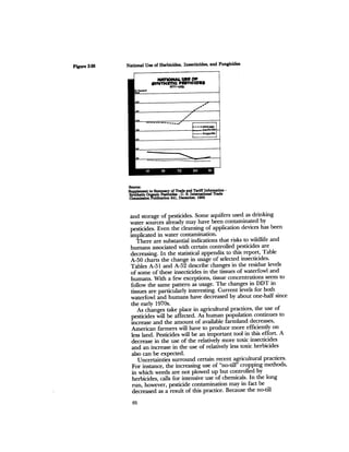 August 1983 The Fourteenth Anual Report Of The Council On Environmental Quality
