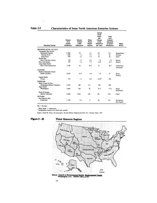 August 1983 The Fourteenth Anual Report Of The Council On Environmental Quality