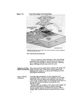 August 1983 The Fourteenth Anual Report Of The Council On Environmental Quality