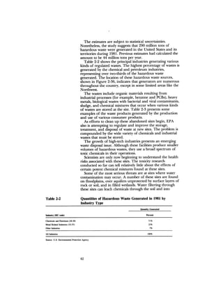 August 1983 The Fourteenth Anual Report Of The Council On Environmental Quality