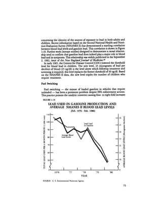 August 1984 The Fifteenth Annual Report Of The Council On Environmental Quality
