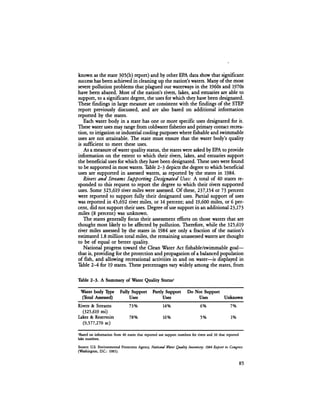 August 1984 The Fifteenth Annual Report Of The Council On Environmental Quality