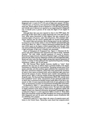 August 1984 The Fifteenth Annual Report Of The Council On Environmental Quality