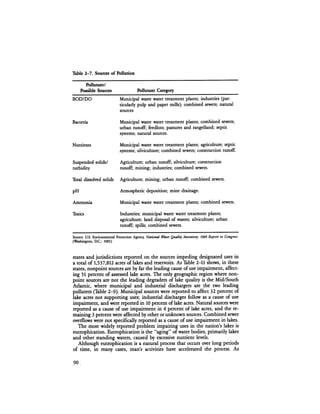 August 1984 The Fifteenth Annual Report Of The Council On Environmental Quality