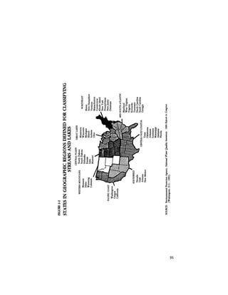 August 1984 The Fifteenth Annual Report Of The Council On Environmental Quality