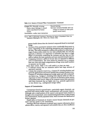 August 1984 The Fifteenth Annual Report Of The Council On Environmental Quality