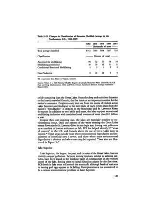 August 1984 The Fifteenth Annual Report Of The Council On Environmental Quality