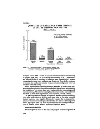August 1984 The Fifteenth Annual Report Of The Council On Environmental Quality