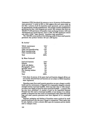 August 1984 The Fifteenth Annual Report Of The Council On Environmental Quality