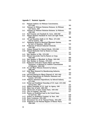 August 1984 The Fifteenth Annual Report Of The Council On Environmental Quality