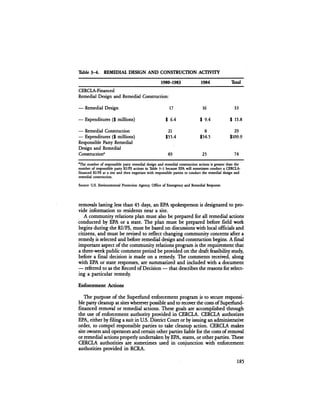 August 1984 The Fifteenth Annual Report Of The Council On Environmental Quality