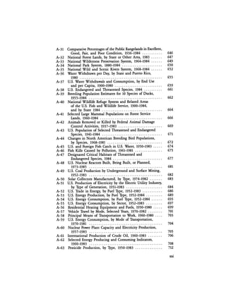 August 1984 The Fifteenth Annual Report Of The Council On Environmental Quality