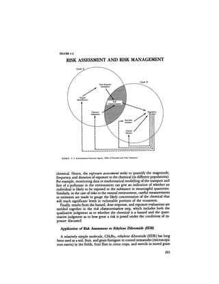 August 1984 The Fifteenth Annual Report Of The Council On Environmental Quality