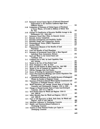 August 1984 The Fifteenth Annual Report Of The Council On Environmental Quality