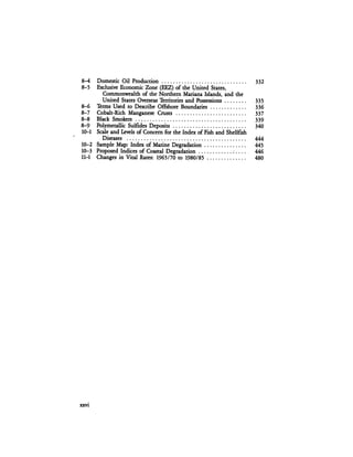 August 1984 The Fifteenth Annual Report Of The Council On Environmental Quality