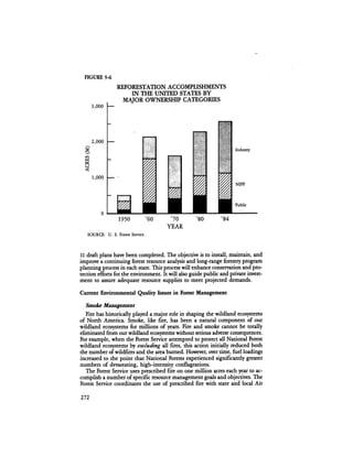 August 1984 The Fifteenth Annual Report Of The Council On Environmental Quality