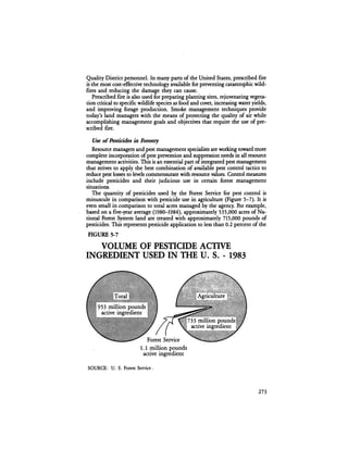 August 1984 The Fifteenth Annual Report Of The Council On Environmental Quality