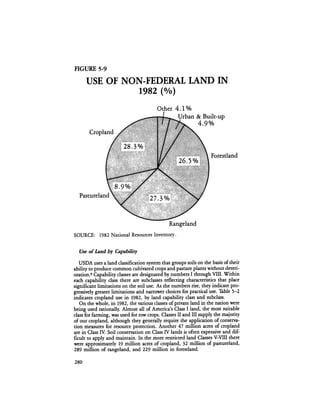 August 1984 The Fifteenth Annual Report Of The Council On Environmental Quality