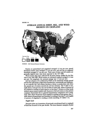 August 1984 The Fifteenth Annual Report Of The Council On Environmental Quality