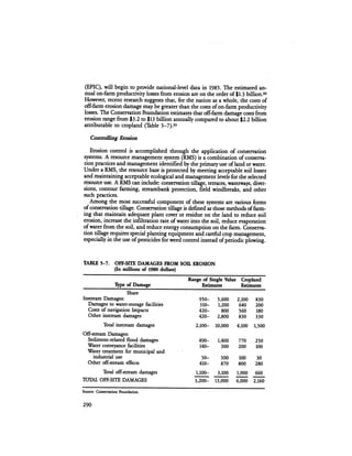 August 1984 The Fifteenth Annual Report Of The Council On Environmental Quality