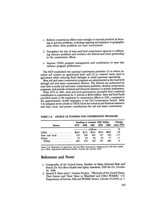August 1984 The Fifteenth Annual Report Of The Council On Environmental Quality