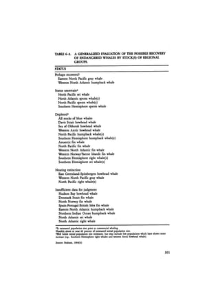 August 1984 The Fifteenth Annual Report Of The Council On Environmental Quality