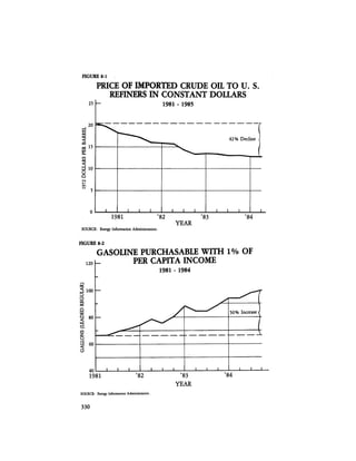 August 1984 The Fifteenth Annual Report Of The Council On Environmental Quality