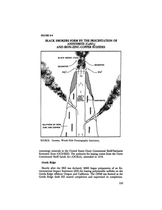 August 1984 The Fifteenth Annual Report Of The Council On Environmental Quality