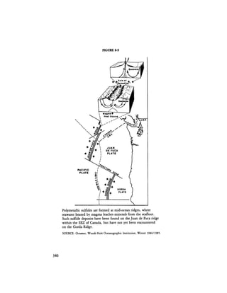 August 1984 The Fifteenth Annual Report Of The Council On Environmental Quality