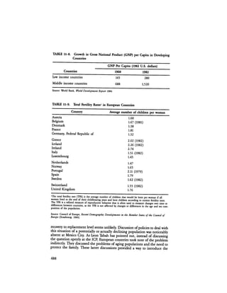 August 1984 The Fifteenth Annual Report Of The Council On Environmental Quality