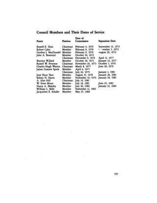 August 1984 The Fifteenth Annual Report Of The Council On Environmental Quality