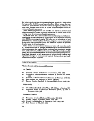 August 1984 The Fifteenth Annual Report Of The Council On Environmental Quality