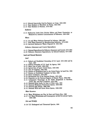August 1984 The Fifteenth Annual Report Of The Council On Environmental Quality