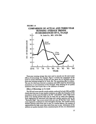 August 1984 The Fifteenth Annual Report Of The Council On Environmental Quality