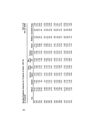 August 1984 The Fifteenth Annual Report Of The Council On Environmental Quality