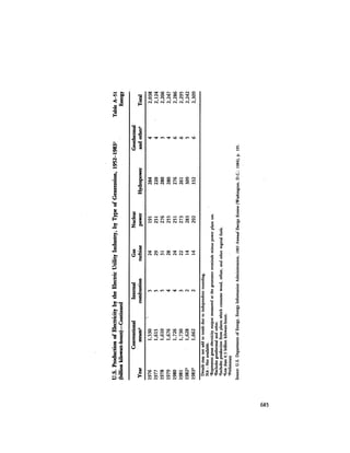 August 1984 The Fifteenth Annual Report Of The Council On Environmental Quality