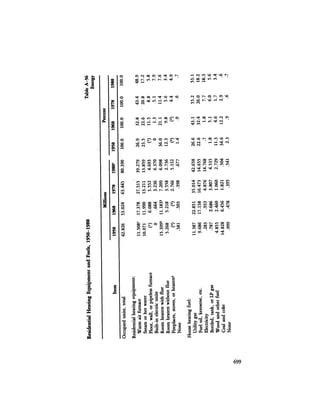 August 1984 The Fifteenth Annual Report Of The Council On Environmental Quality