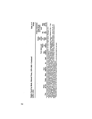 August 1984 The Fifteenth Annual Report Of The Council On Environmental Quality