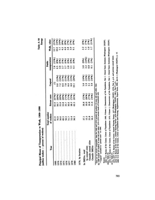 August 1984 The Fifteenth Annual Report Of The Council On Environmental Quality