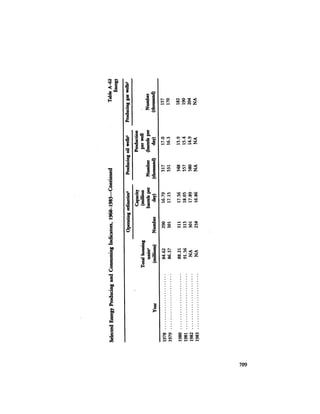 August 1984 The Fifteenth Annual Report Of The Council On Environmental Quality