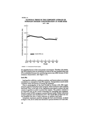 August 1984 The Fifteenth Annual Report Of The Council On Environmental Quality