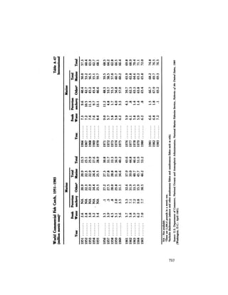 August 1984 The Fifteenth Annual Report Of The Council On Environmental Quality