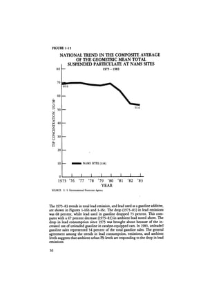 August 1984 The Fifteenth Annual Report Of The Council On Environmental Quality
