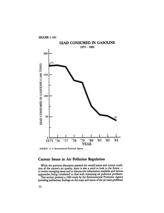 August 1984 The Fifteenth Annual Report Of The Council On Environmental Quality